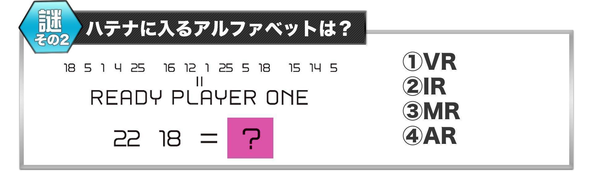 謎その２　ハテナに入るアルファベットは？